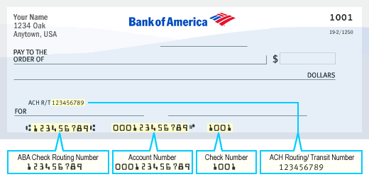 aba routing number on check