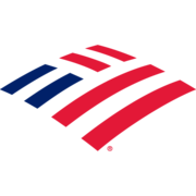 bank of america roth ira review