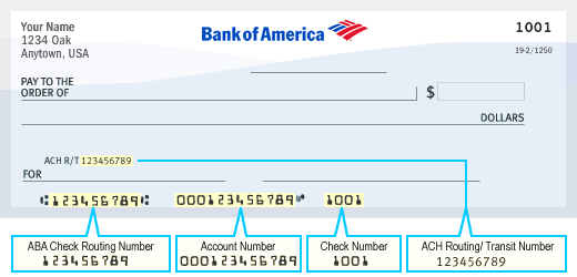 bank of america routing number ach